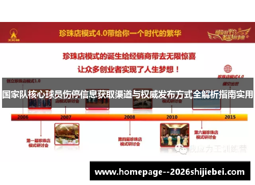 国家队核心球员伤停信息获取渠道与权威发布方式全解析指南实用 国家队核心球员伤停信息获取渠道与权威发布方式全解析指南实用