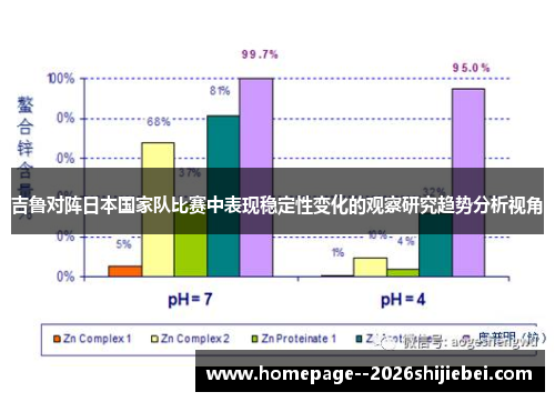 吉鲁对阵日本国家队比赛中表现稳定性变化的观察研究趋势分析视角