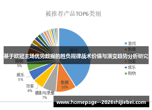 基于欧冠主场优势数据的胜负规律战术价值与演变趋势分析研究