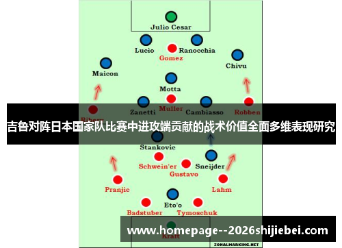 吉鲁对阵日本国家队比赛中进攻端贡献的战术价值全面多维表现研究 吉鲁对阵日本国家队比赛中进攻端贡献的战术价值全面多维表现研究