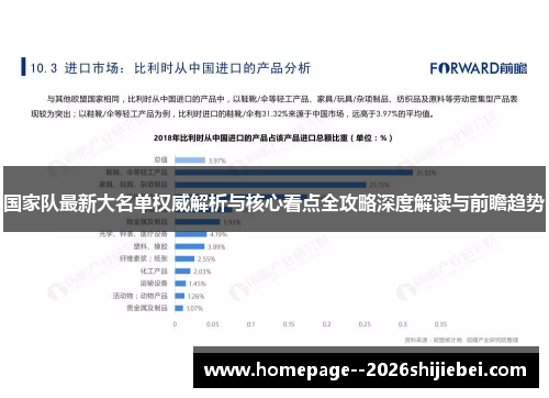 国家队最新大名单权威解析与核心看点全攻略深度解读与前瞻趋势