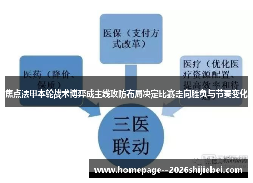 焦点法甲本轮战术博弈成主线攻防布局决定比赛走向胜负与节奏变化