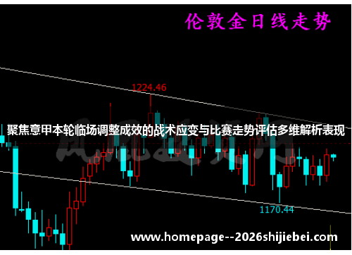 聚焦意甲本轮临场调整成效的战术应变与比赛走势评估多维解析表现