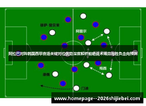 阿拉巴对阵韩国西甲赛场关键对位优势深度解析前瞻战术博弈与胜负走向预测