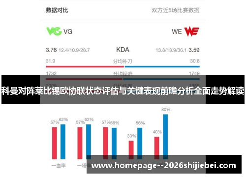 科曼对阵莱比锡欧协联状态评估与关键表现前瞻分析全面走势解读